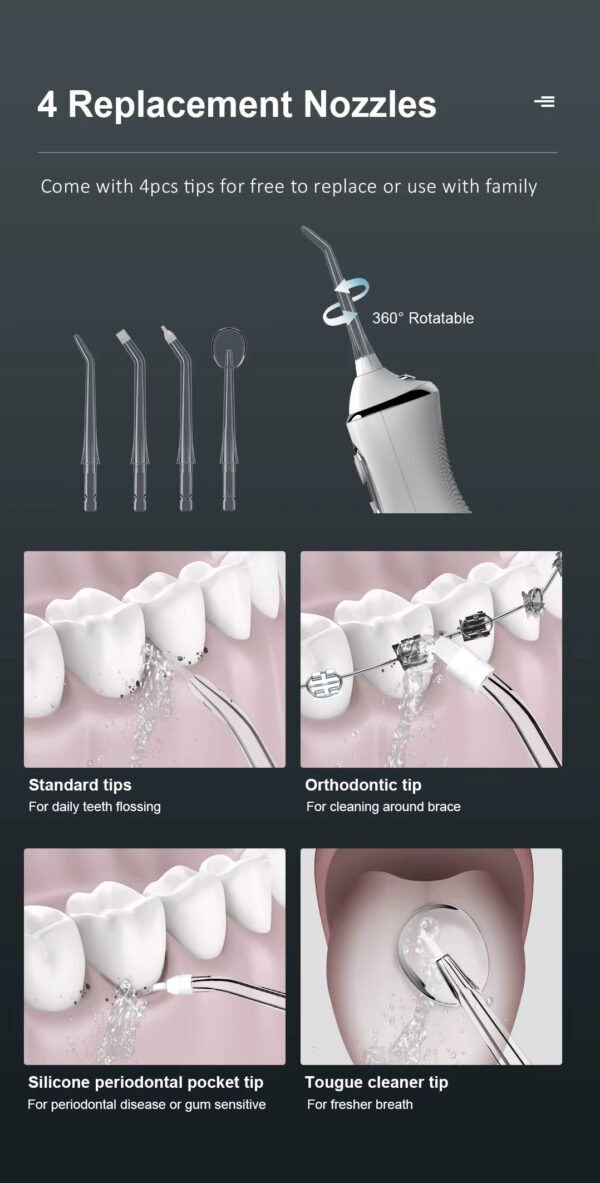 Oral Irrigator - Image 8