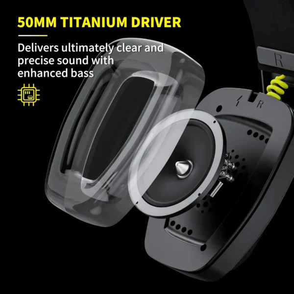 BINNUNE Wireless Gaming Headset - Image 4