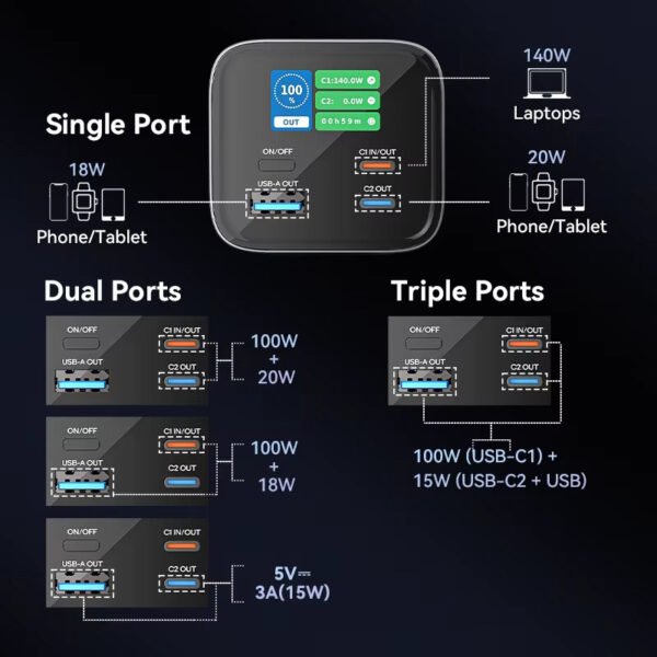 Charger Portable - Image 3