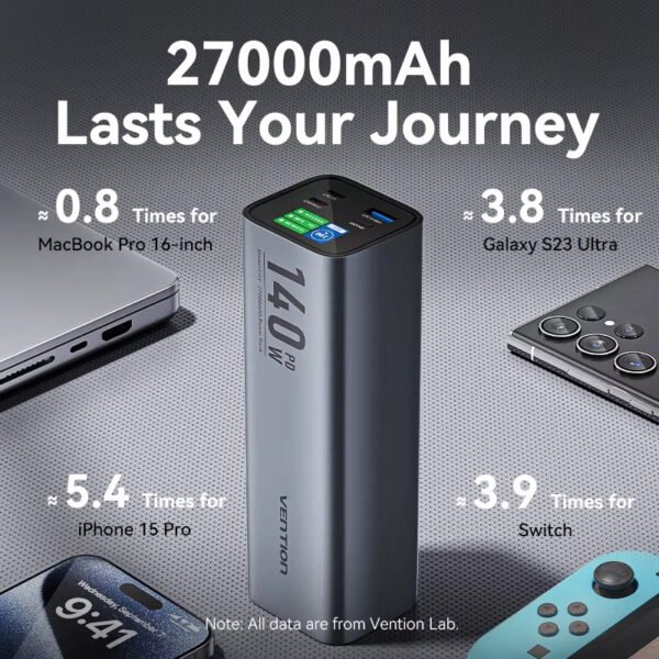 Charger Portable - Image 5