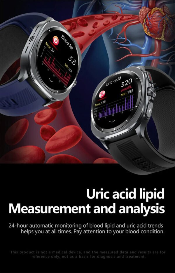 Smart WatchFor Samsung - Image 16
