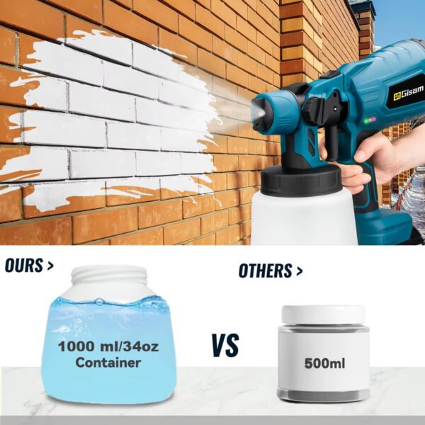 Powerful electric spray gun for car and furniture paint - Image 3