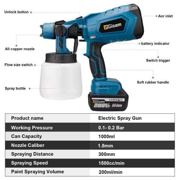 Powerful electric spray gun for car and furniture paint - Image 4
